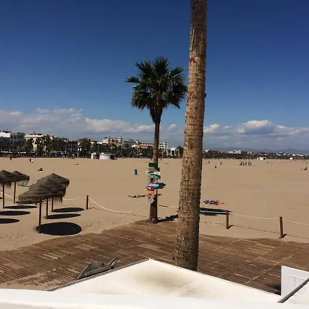 Ravalencia Ii * Valencia